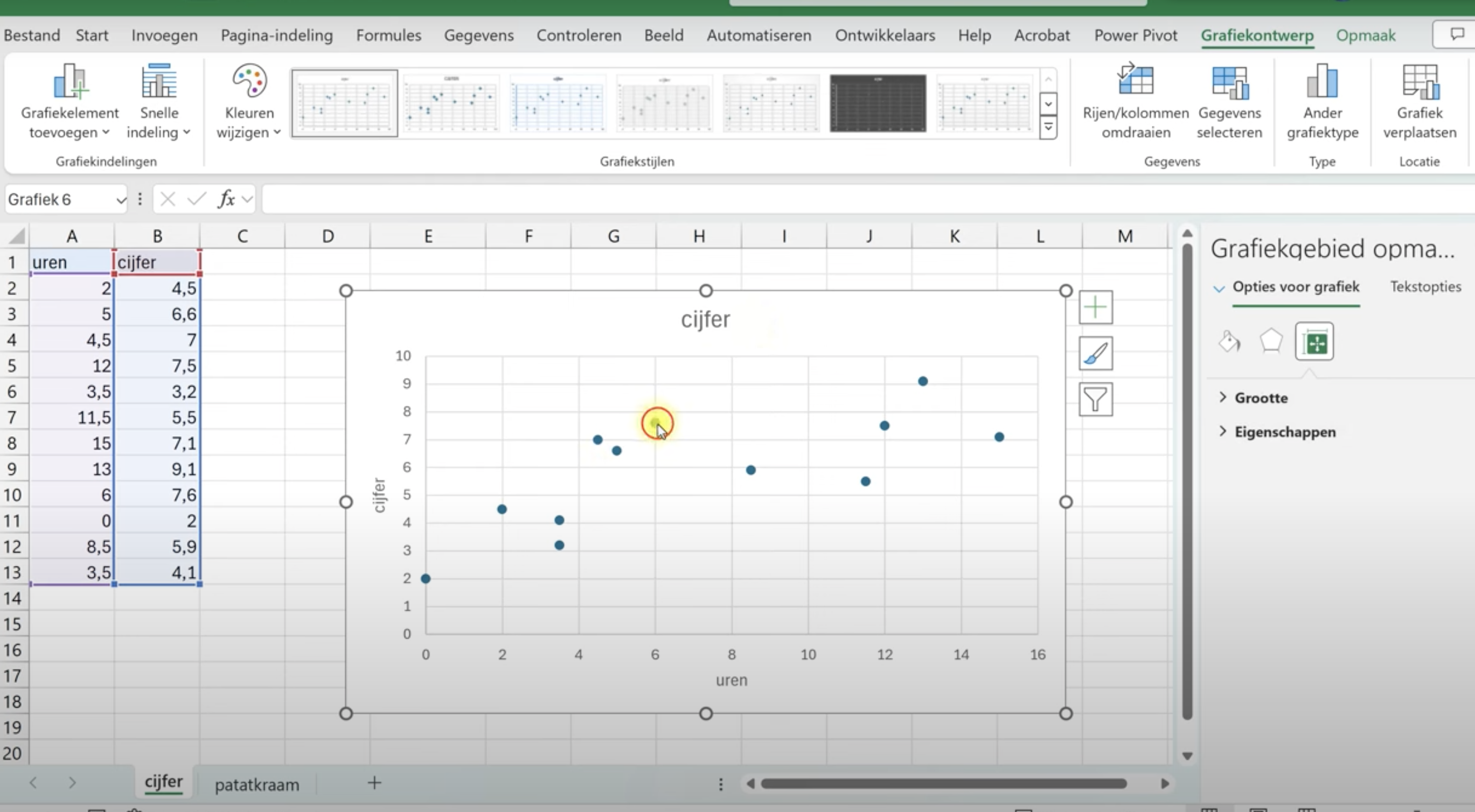 Met statistieken werken in Excel