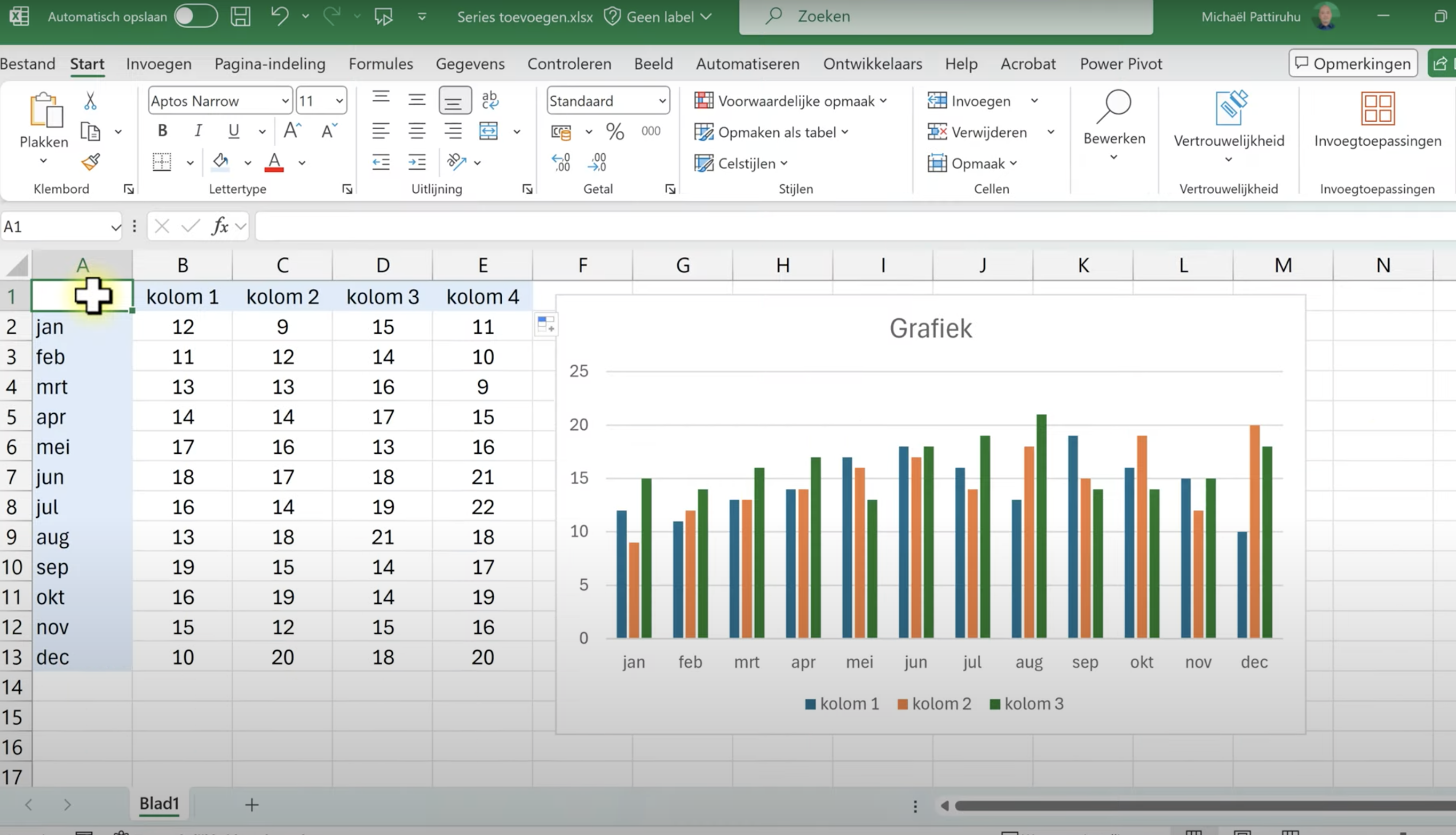 Met grafieken werken in Excel
